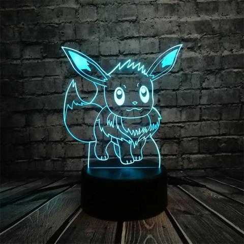 3d eevee lamp